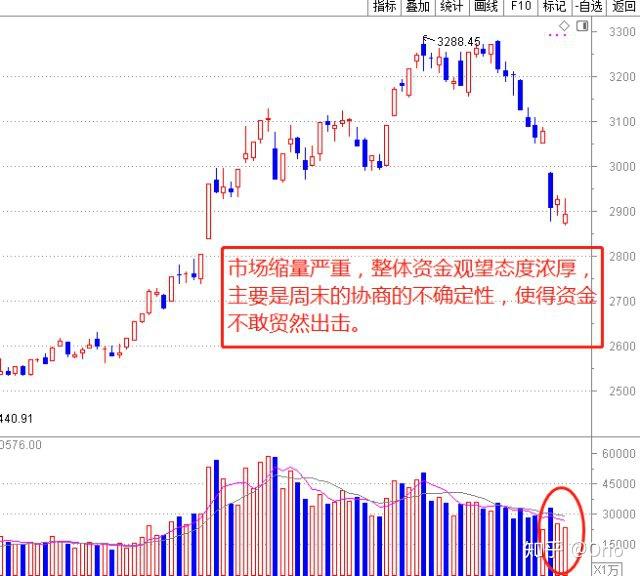 如何剔除st(如何剔除st股票)
