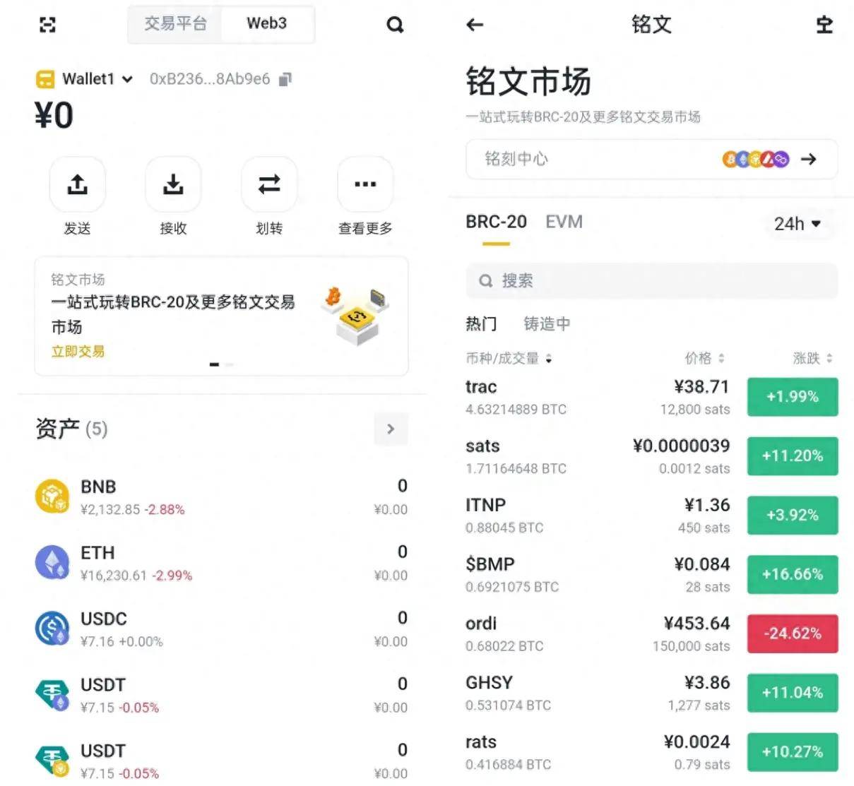 币安行情软件的简单介绍