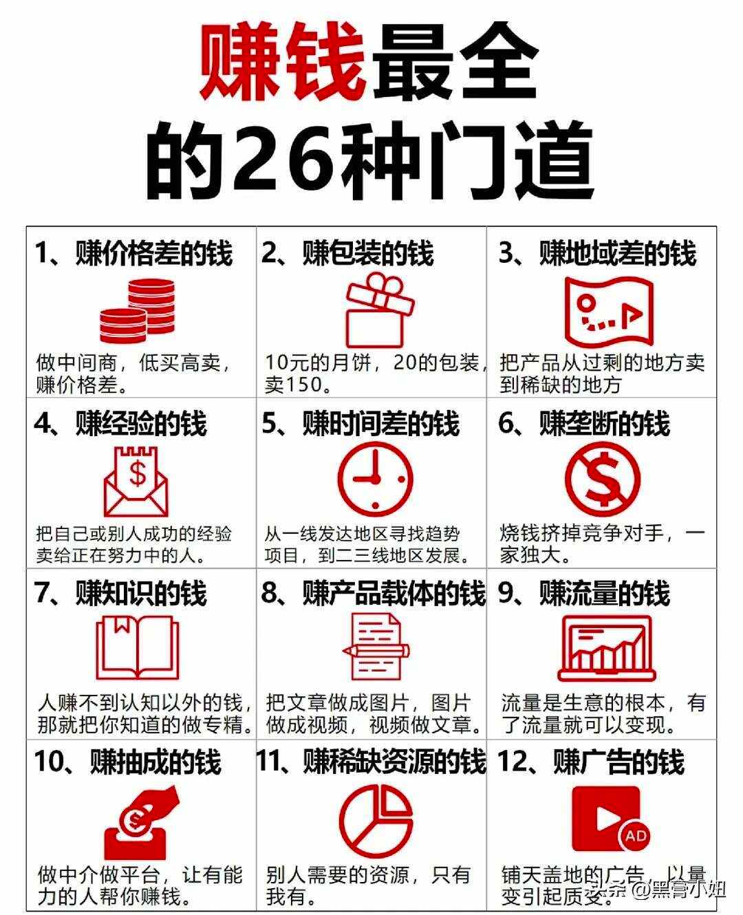 如何财富升值(怎样才能让财富增值)