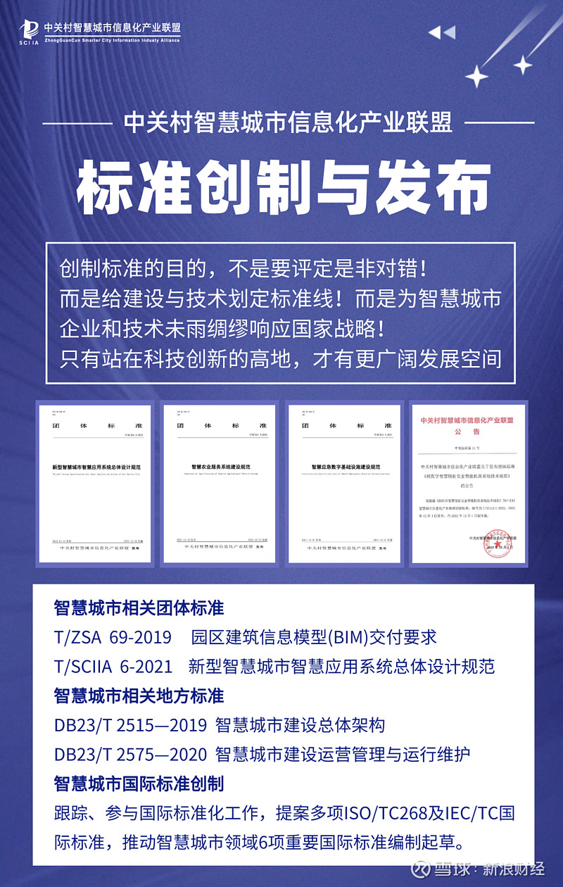 北京如何融资(北京项目融资)