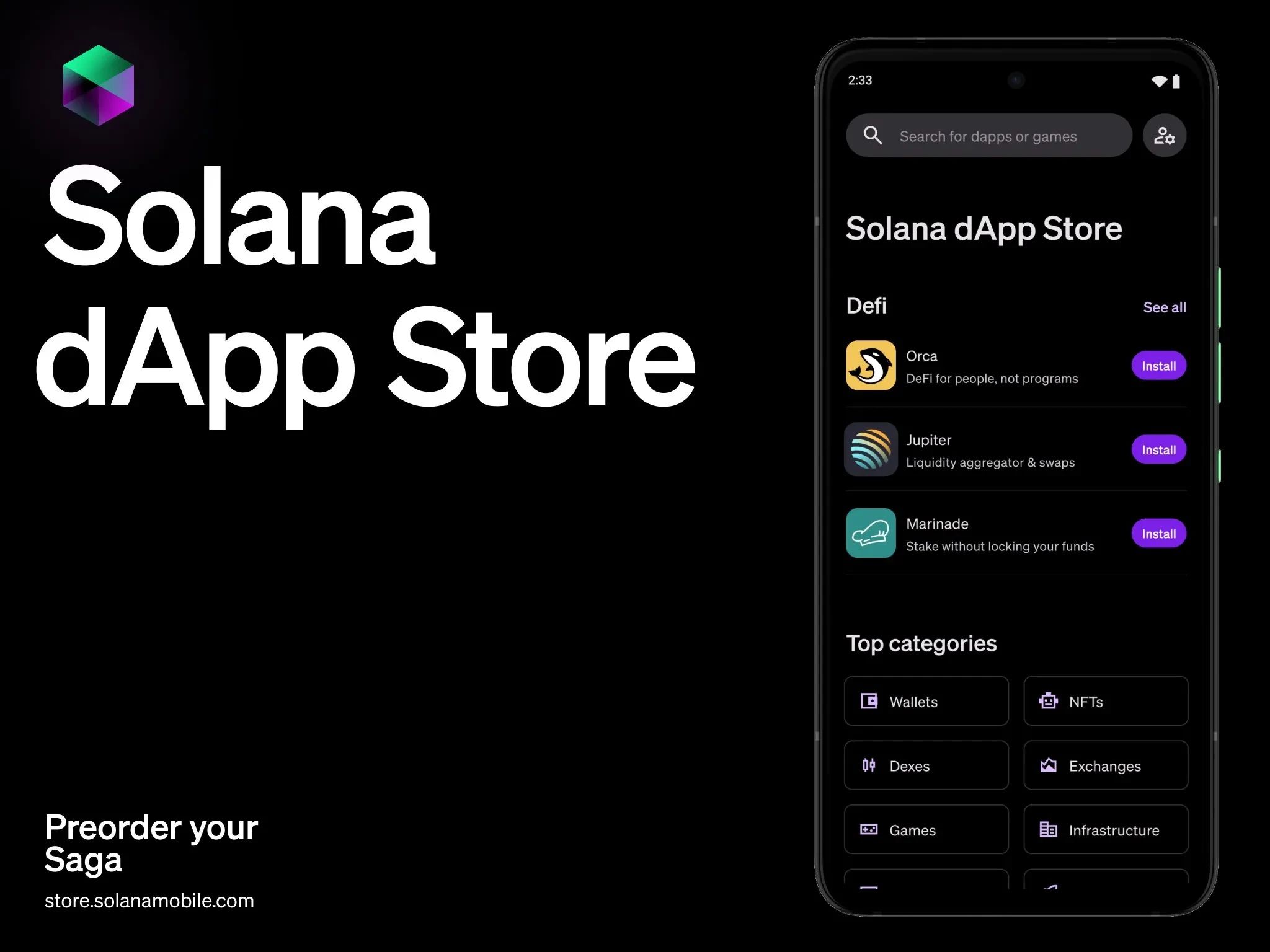 sol区块链(sol区块链查询平台)