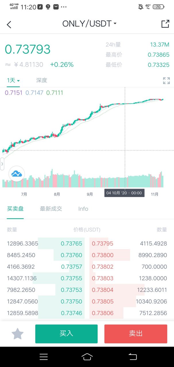 雷盾交易平台(雷盾交易app)