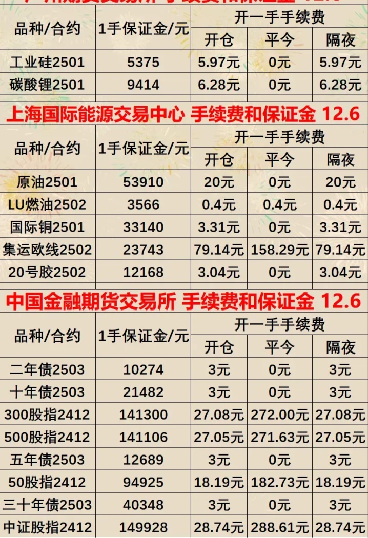 bch价格行情(bch实时价格)