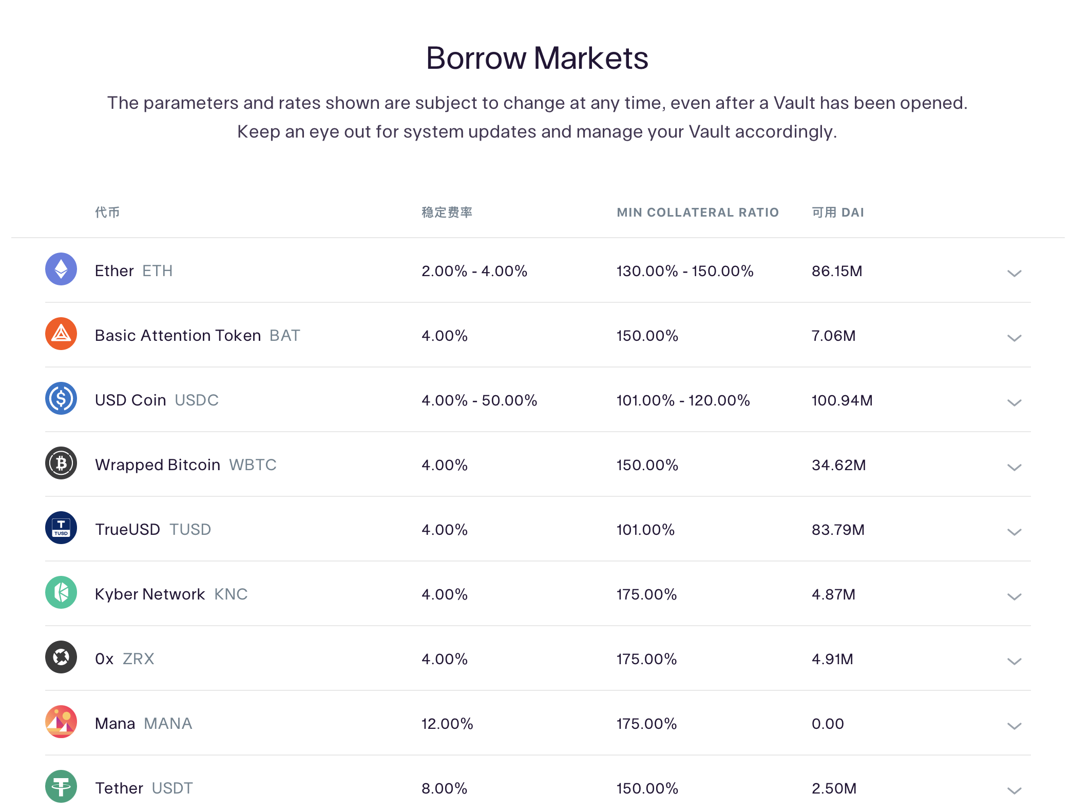 usdt转账记录查询(usdt转给谁了怎么查人)