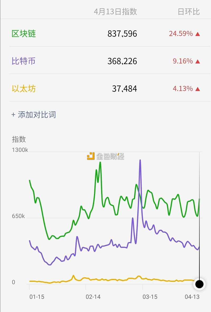 zt交易所怎么样(zt交易所app)