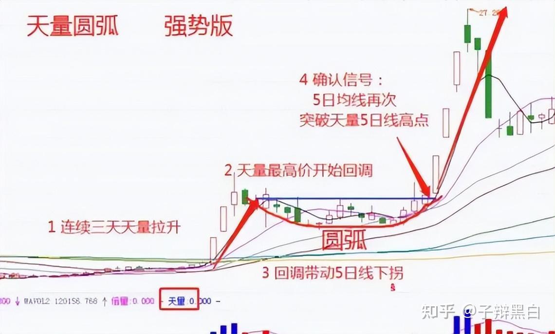 如何跟对庄家(如何和庄家斗法)